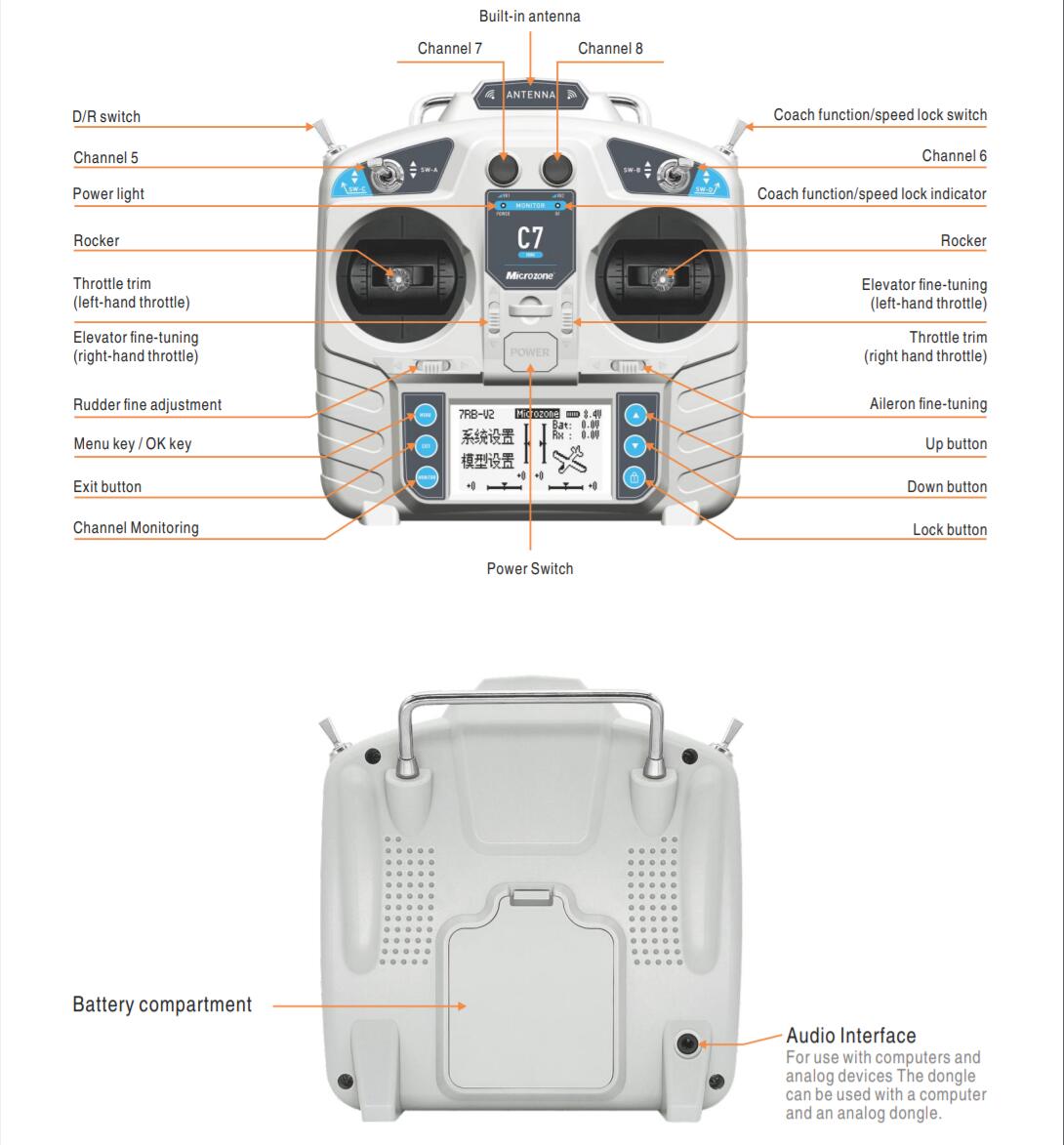 MicroZone MC7 Controller C7 MI - Rc Helicopter Remote Control review and price