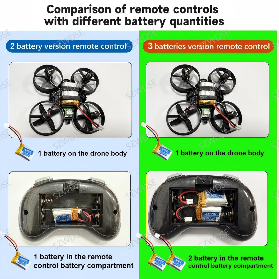 jjrc H36 Mini Drone 3D Flip He - Rc Helicopter Electric review and price