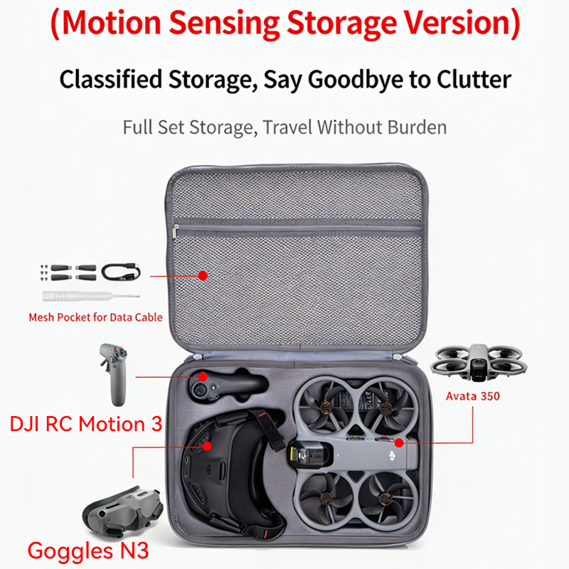 Storage Bag For DJI Avata 360  - Rc Helicopter Bag review and price
